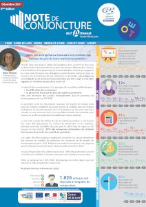 CONJONCTUREArtisanat 2021S2